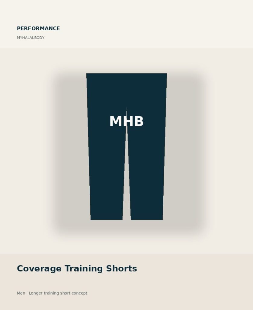 Coverage Training Shorts