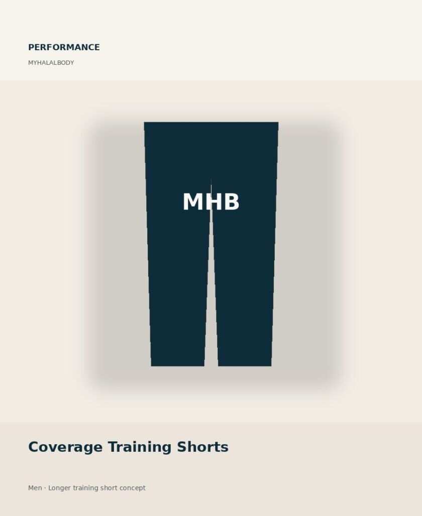 Coverage Training Shorts
