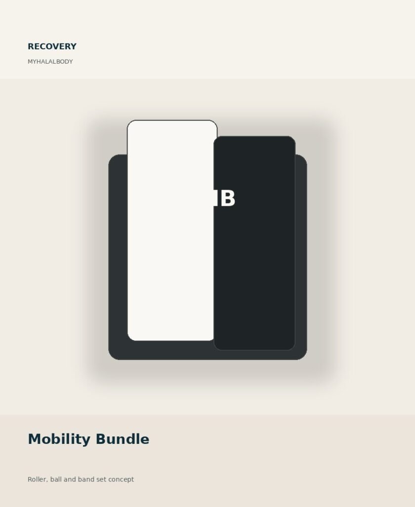 Mobility Bundle