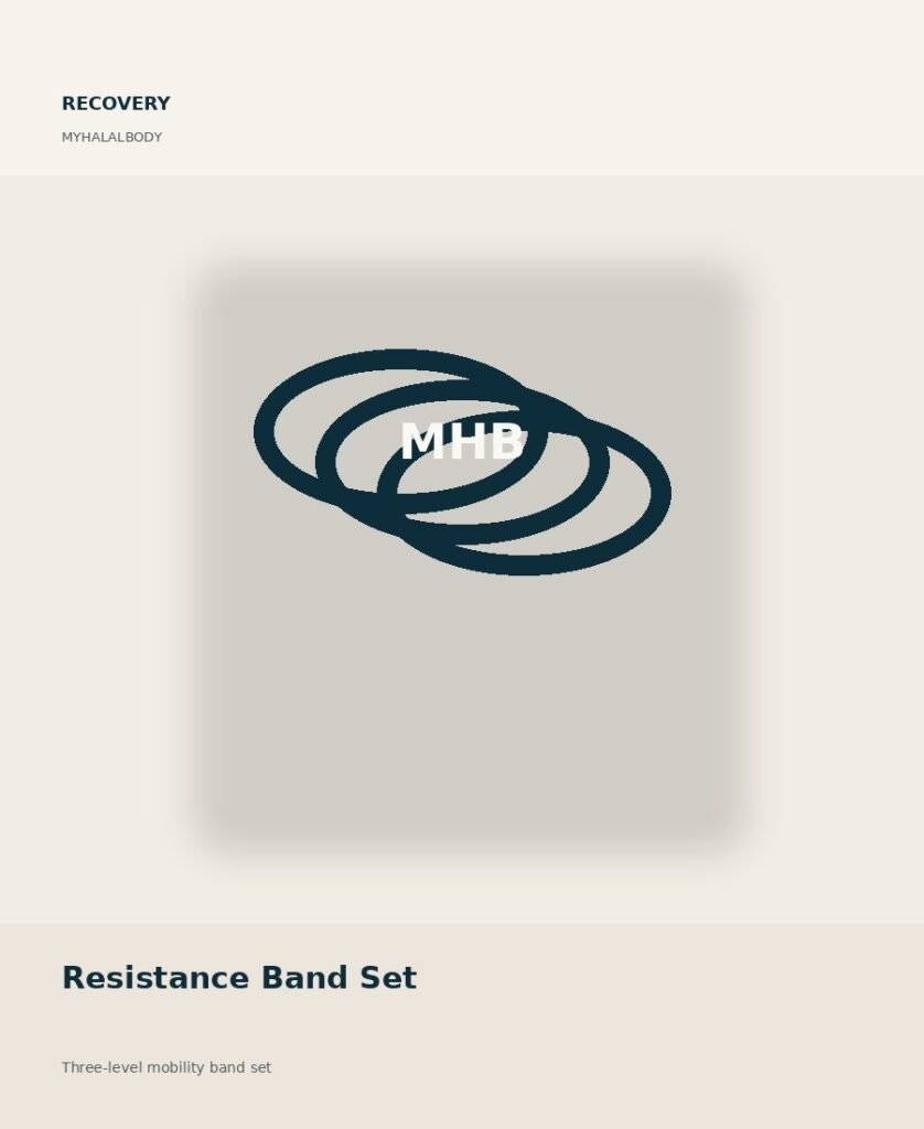 Resistance Band Set